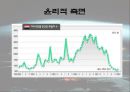 [★★에너지전쟁의 해결방안★★] 에너지 전쟁의 발발 원인, 문제점, 배경, 에너지 전쟁의 해결방안 9페이지