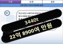 [★★우수작★★]쓰레기 만두 사건에 대한 게임이론적 분석 5페이지