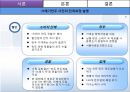 [★★우수작★★]쓰레기 만두 사건에 대한 게임이론적 분석 6페이지