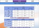 [★★우수작★★]쓰레기 만두 사건에 대한 게임이론적 분석 11페이지