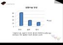 [★★의학적강화★★] 의학적 강화의 정의, 의학적 강화의 윤리적 쟁점 및 사례에 대한 견해 36페이지