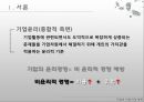 [★★기업윤리★★] 기업 윤리의 개념, 기업의 비윤리적 사례, 문제점 및 기업윤리 전망 4페이지