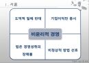 [★★기업윤리★★] 기업 윤리의 개념, 기업의 비윤리적 사례, 문제점 및 기업윤리 전망 6페이지
