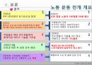 [★★기업윤리★★] 기업 윤리의 개념, 기업의 비윤리적 사례, 문제점 및 기업윤리 전망 12페이지