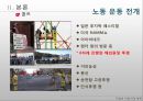 [★★기업윤리★★] 기업 윤리의 개념, 기업의 비윤리적 사례, 문제점 및 기업윤리 전망 13페이지