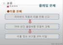 [★★기업윤리★★] 기업 윤리의 개념, 기업의 비윤리적 사례, 문제점 및 기업윤리 전망 22페이지