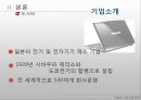 [★★기업윤리★★] 기업 윤리의 개념, 기업의 비윤리적 사례, 문제점 및 기업윤리 전망 25페이지