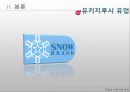 [★★기업윤리★★] 기업 윤리의 개념, 기업의 비윤리적 사례, 문제점 및 기업윤리 전망 27페이지