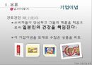 [★★기업윤리★★] 기업 윤리의 개념, 기업의 비윤리적 사례, 문제점 및 기업윤리 전망 29페이지