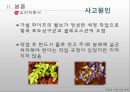 [★★기업윤리★★] 기업 윤리의 개념, 기업의 비윤리적 사례, 문제점 및 기업윤리 전망 31페이지