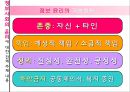[★★개인정보 유출과 산업스파이 문제★★] 개인정보 유출과 산업스파이의 피해 사례 분석 및 문제점과 정보화사회의 윤리 증진방안 7페이지