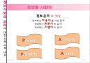 [★★개인정보 유출과 산업스파이 문제★★] 개인정보 유출과 산업스파이의 피해 사례 분석 및 문제점과 정보화사회의 윤리 증진방안 11페이지
