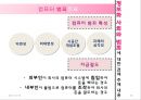[★★개인정보 유출과 산업스파이 문제★★] 개인정보 유출과 산업스파이의 피해 사례 분석 및 문제점과 정보화사회의 윤리 증진방안 14페이지