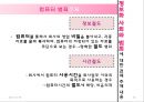 [★★개인정보 유출과 산업스파이 문제★★] 개인정보 유출과 산업스파이의 피해 사례 분석 및 문제점과 정보화사회의 윤리 증진방안 15페이지