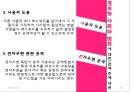 [★★개인정보 유출과 산업스파이 문제★★] 개인정보 유출과 산업스파이의 피해 사례 분석 및 문제점과 정보화사회의 윤리 증진방안 19페이지