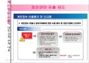 [★★개인정보 유출과 산업스파이 문제★★] 개인정보 유출과 산업스파이의 피해 사례 분석 및 문제점과 정보화사회의 윤리 증진방안 31페이지