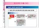 [★★개인정보 유출과 산업스파이 문제★★] 개인정보 유출과 산업스파이의 피해 사례 분석 및 문제점과 정보화사회의 윤리 증진방안 32페이지