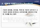 [★★회계윤리와 재무윤리★★] 기업의 회계윤리와 재무윤리의 중요성 및 각종 문제 사례 분석 및 기업의 윤리 증진 방안 27페이지