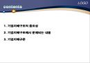 [★★회계윤리와 재무윤리★★] 기업의 회계윤리와 재무윤리의 중요성 및 각종 문제 사례 분석 및 기업의 윤리 증진 방안 34페이지