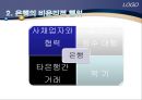[★★회계윤리와 재무윤리★★] 기업의 회계윤리와 재무윤리의 중요성 및 각종 문제 사례 분석 및 기업의 윤리 증진 방안 43페이지