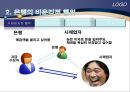 [★★회계윤리와 재무윤리★★] 기업의 회계윤리와 재무윤리의 중요성 및 각종 문제 사례 분석 및 기업의 윤리 증진 방안 44페이지