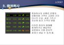 [★★회계윤리와 재무윤리★★] 기업의 회계윤리와 재무윤리의 중요성 및 각종 문제 사례 분석 및 기업의 윤리 증진 방안 48페이지