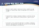 [★★회계윤리와 재무윤리★★] 기업의 회계윤리와 재무윤리의 중요성 및 각종 문제 사례 분석 및 기업의 윤리 증진 방안 54페이지