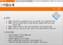 [★★윤리경영 사례★★] 한국 난방공사와 엔론의 윤리경영 사례 비교 분석 및 윤리경영의 중요성 5페이지