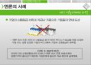 [★★윤리경영 사례★★] 한국 난방공사와 엔론의 윤리경영 사례 비교 분석 및 윤리경영의 중요성 19페이지