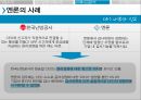 [★★윤리경영 사례★★] 한국 난방공사와 엔론의 윤리경영 사례 비교 분석 및 윤리경영의 중요성 26페이지