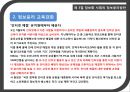 [★★정보화 사회의 윤리문제★★] 정보화 사회의 범죄와 해킹문제의 현황 및 정보윤리 증진방안 20페이지