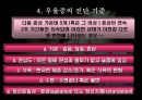 우울증과 약물치료.ppt 15페이지