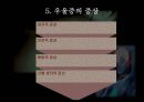 우울증과 약물치료.ppt 16페이지