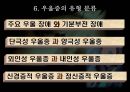 우울증과 약물치료.ppt 22페이지