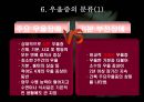 우울증과 약물치료.ppt 23페이지