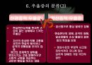 우울증과 약물치료.ppt 26페이지