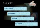 우울증과 약물치료.ppt 27페이지