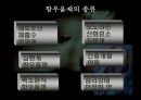 우울증과 약물치료.ppt 32페이지