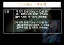 우울증과 약물치료.ppt 35페이지