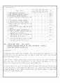  CGV 기업 분석 4페이지