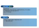 맥도날드 경영 전략  13페이지
