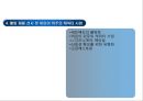 맥도날드 경영 전략  16페이지