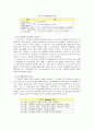 [사회복지실천기술론] 사회복지실천의 기초기술 - 의사소통기술 · 질문기술 · 관찰의 기술, 정보얻기 4페이지