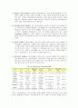 [사회복지실천기술론] 가족중심 사회복지실천기술 - 가족중심 사회복지실천의 기본개념과 가족중심 사회복지실천 개입의 관점  4페이지