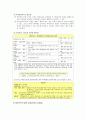[사회복지실천기술론] 사회복지실천 평가 - 사회복지실천 평가를 위한 기술과 지침들  4페이지