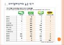 [모바일메신저] 모바일메신저 이용률 증가와 업체들의 경쟁구도 PPT자료 3페이지