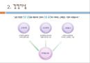 남양유업 마케팅/SWOT/사업전략/경쟁사/재무구조 종합분석  3페이지