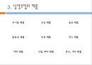 남양유업 마케팅/SWOT/사업전략/경쟁사/재무구조 종합분석  4페이지