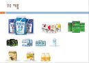 남양유업 마케팅/SWOT/사업전략/경쟁사/재무구조 종합분석  6페이지