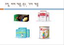 남양유업 마케팅/SWOT/사업전략/경쟁사/재무구조 종합분석  18페이지